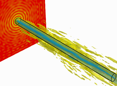 MISERB Propagation Stability