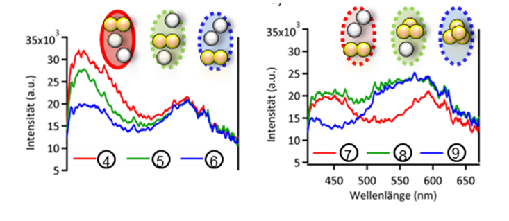 plasmonics2.png