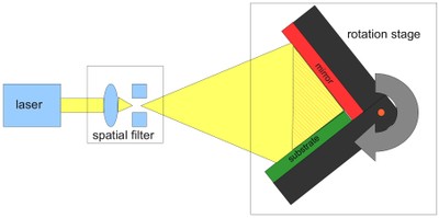 nanolit2