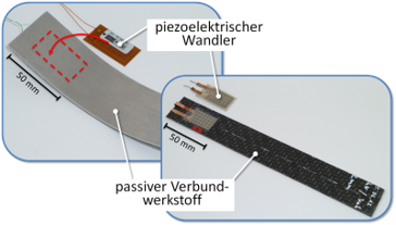 piezoelektrische wandler.png